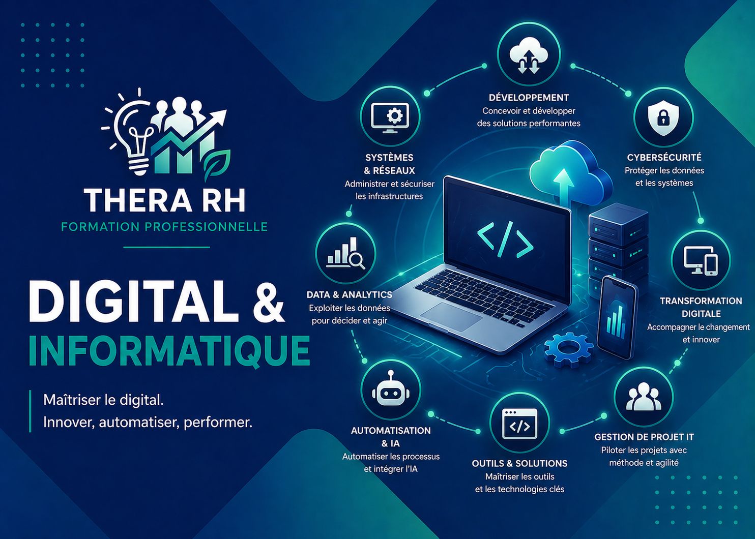 Informatique appliquée et productivité professionnelle